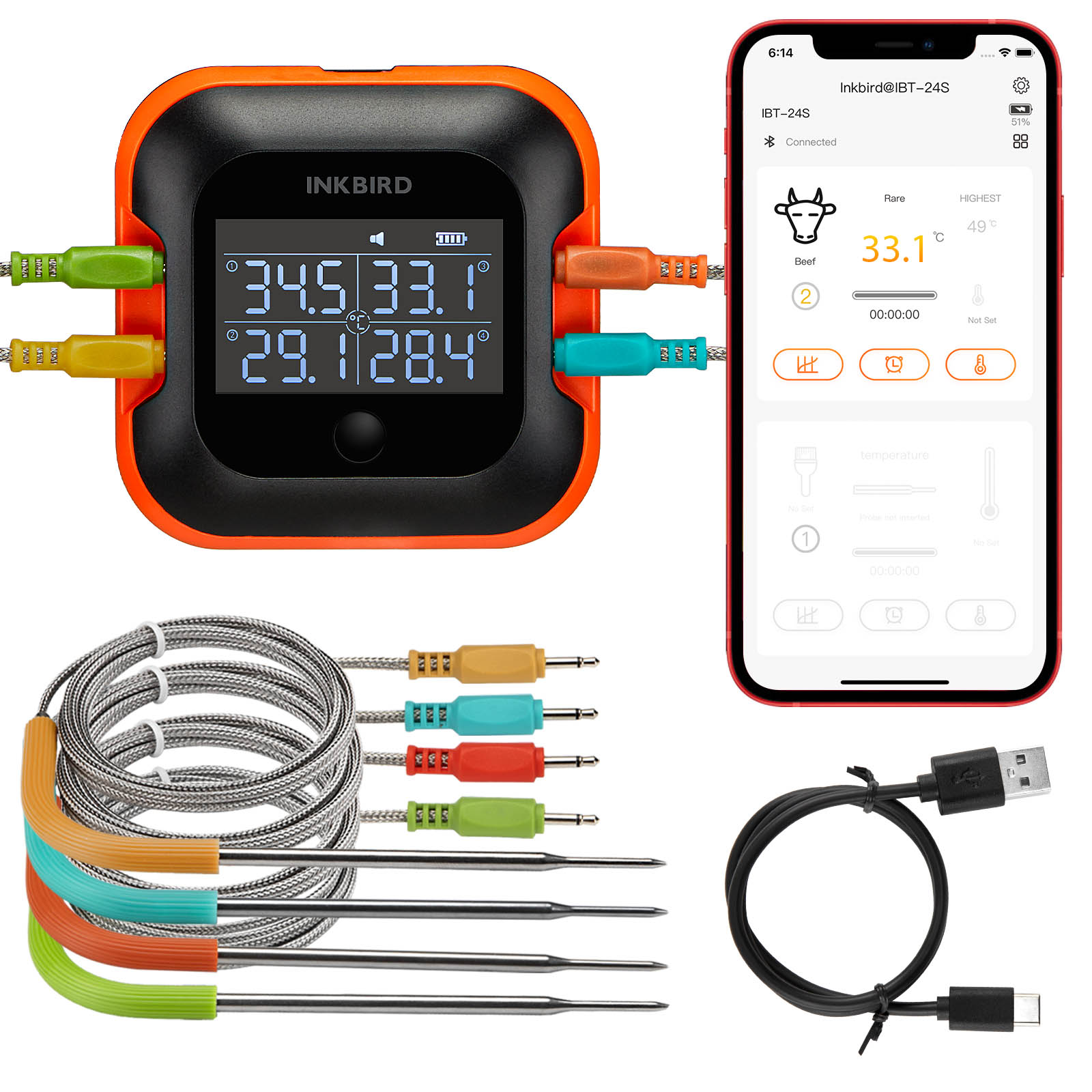 Inkbird Bluetooth Fleisch ther – Meat Thermometer Camp Bewertung und Preis