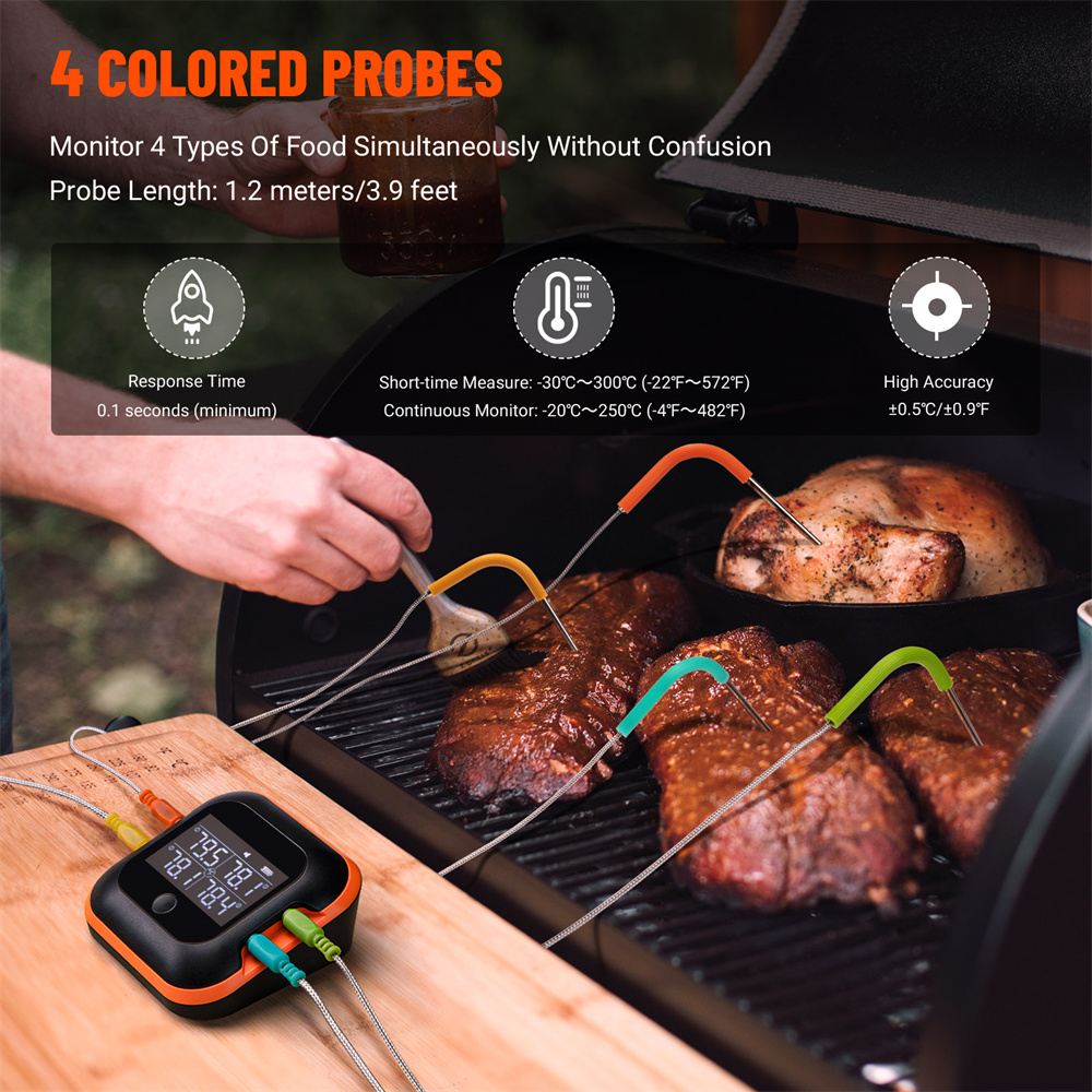 Inkbird Bluetooth Fleisch ther – Meat Thermometer Camp Bewertung und Preis