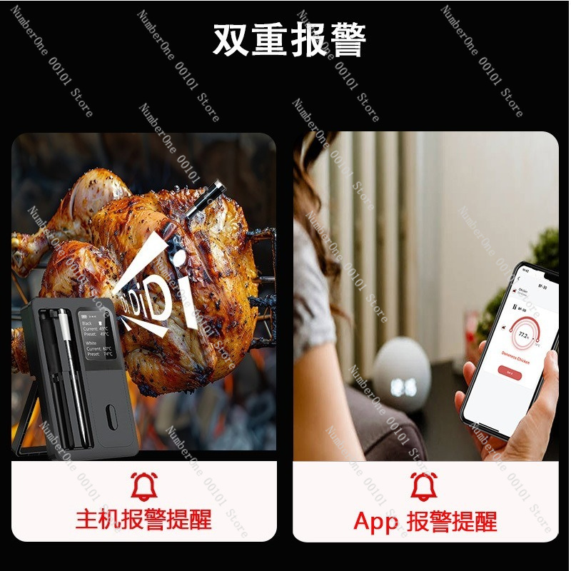 Kabelloses Bluetooth-Fleischth – Meat Thermometer Camp Bewertung und Preis