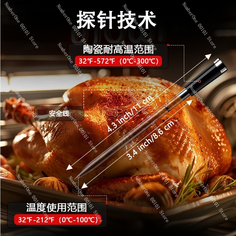 Kabelloses Bluetooth-Fleischth – Meat Thermometer Camp Bewertung und Preis