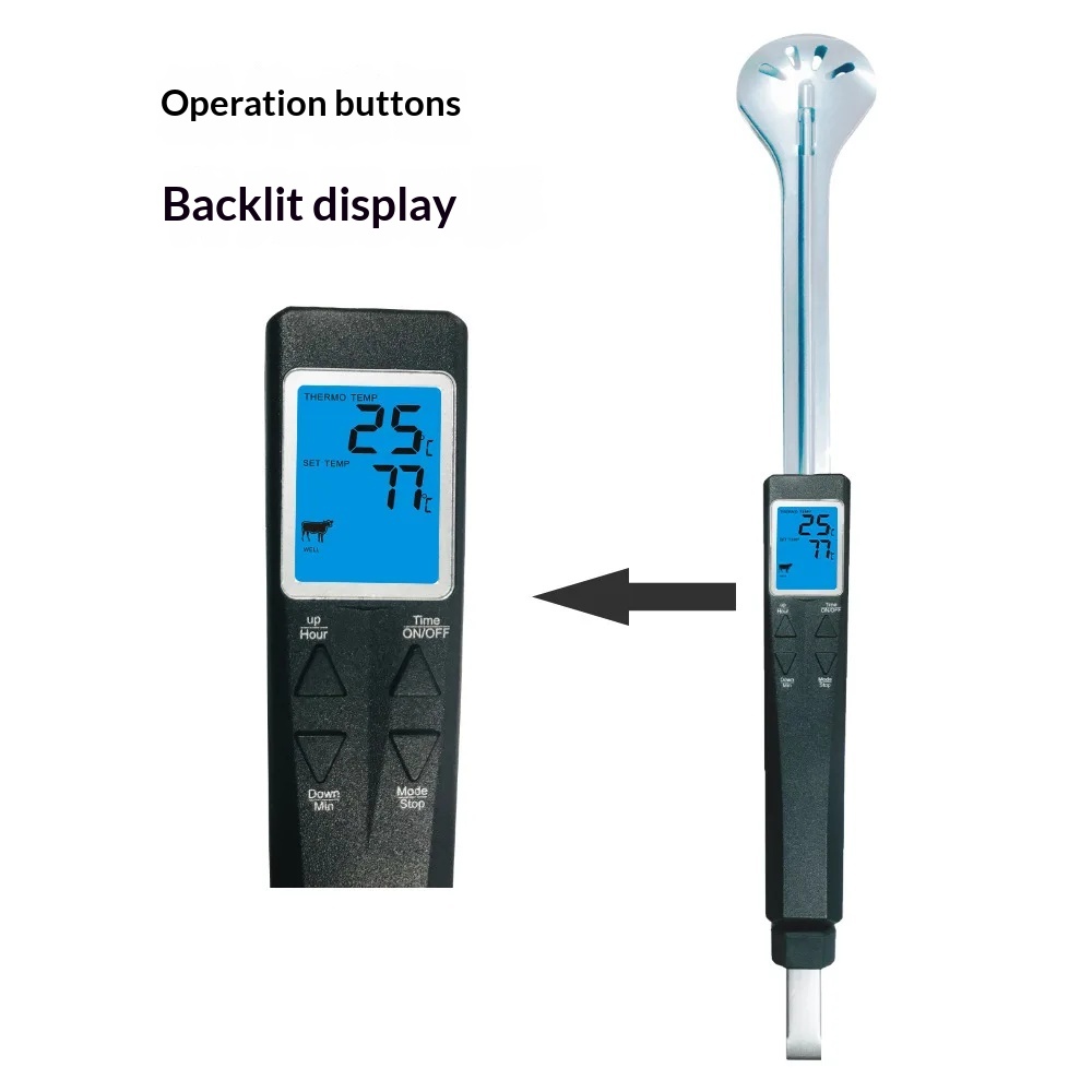 Klauenförmiges Sofortlese-Ther – Meat Thermometer Camp Bewertung und Preis